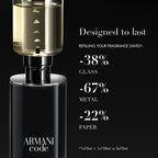 Armani Code By Giorgio Armani 3.4 oz 100ml Eau de Toilette Brand New Sealed Scentora