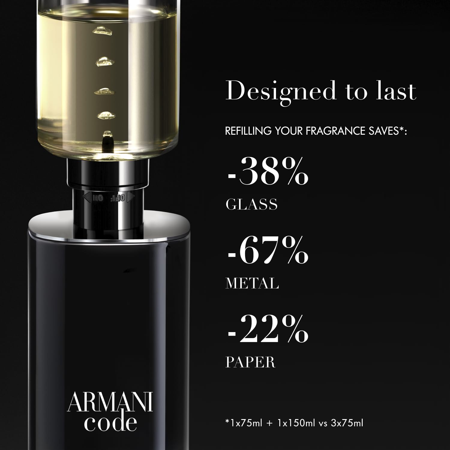Armani Code By Giorgio Armani 3.4 oz 100ml Eau de Toilette Brand New Sealed Scentora