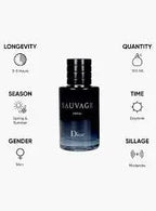 Sauvage Parfum by Christian Dior for man 3.3 / 3.4 oz New in Box Scentora